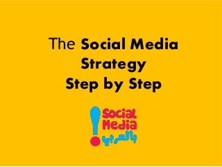 Social media plan