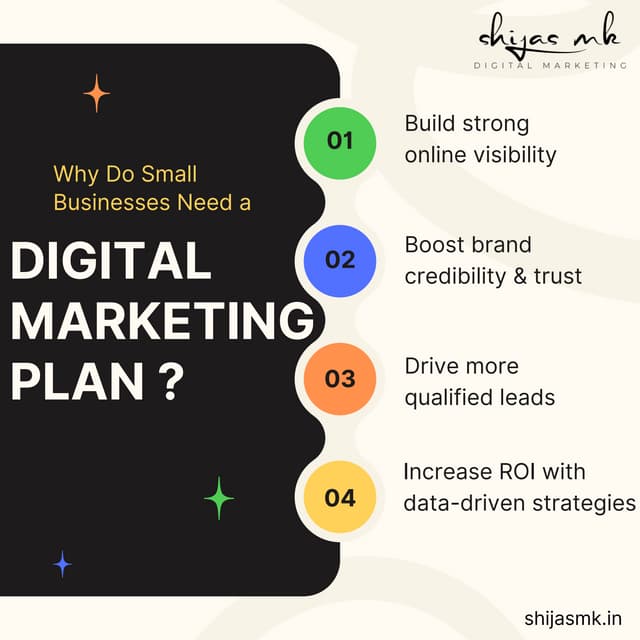 4 Reasons Every Small Business Needs a Digital Marketing Plan | PDF