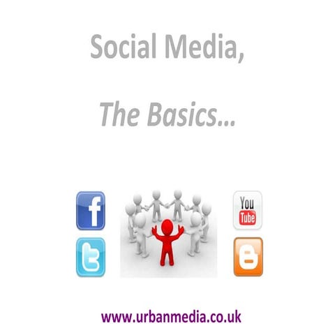 Social media basics