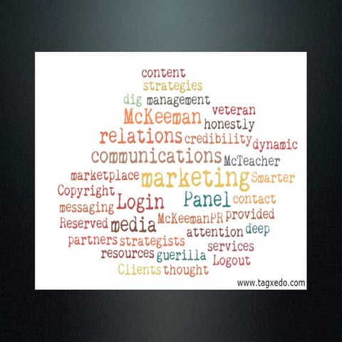 Social media presentation