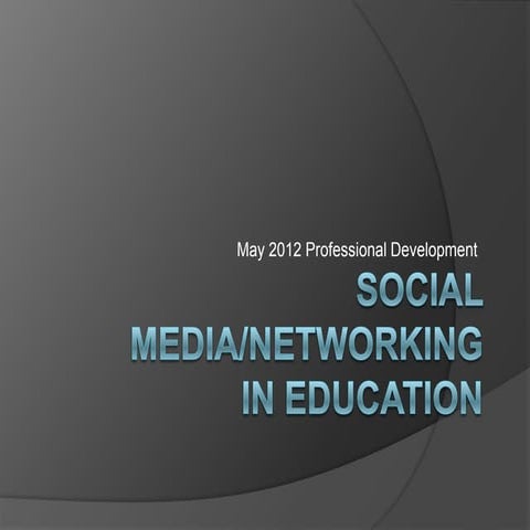 Current Issues in Social Networking Presentation