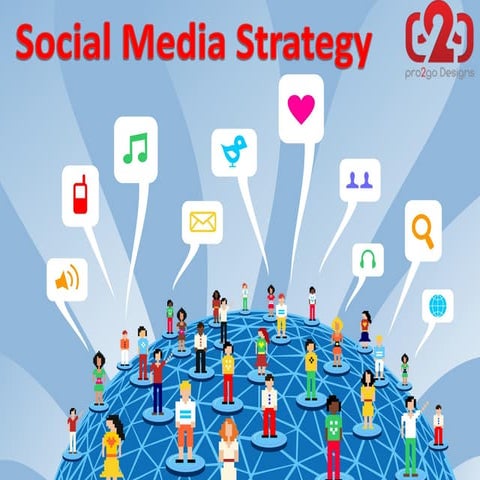 Social Media Presentation for May 9th, 2012 Meeting