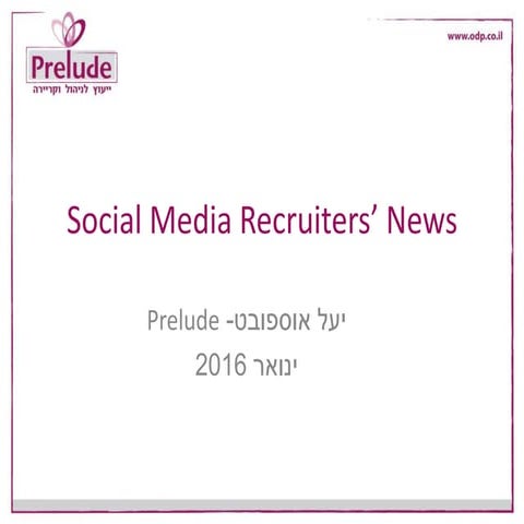 Social Media Recruiting