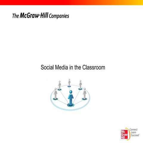 Campus Technology 2011 -Social Media  in the Classroom