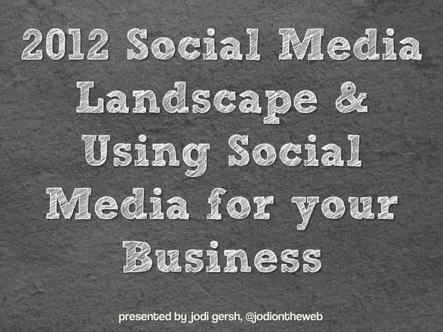 Social Media Landscape 2012