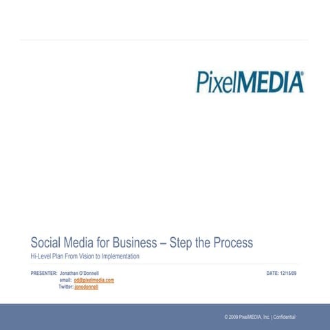 Social Media Strategy For Business - PixelMEDIA