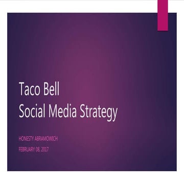 Social media strategy - Taco Bell