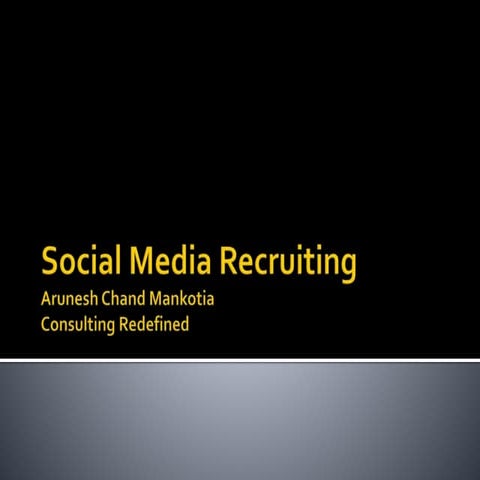 Social media & recruiting