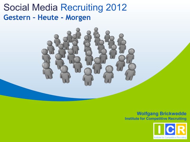 Social Media Recruiting 2015