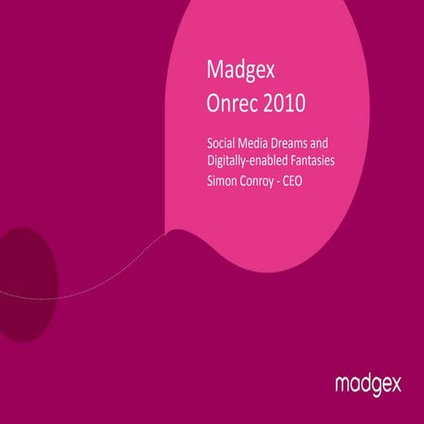 Social media recruiting dreams and digital networking fantasies