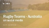 Social Media Report - Rugby Teams (Australia) October - November 2016