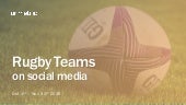 Social Media Report - Rugby Teams (New Zealand) October - November 2016
