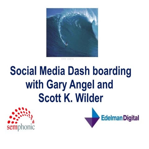 Social Media Dashboarding (reporting)