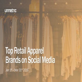 Social Media Report - Retail Appare...