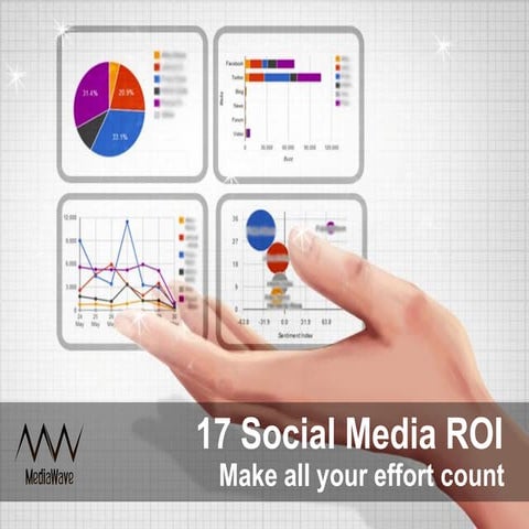 17 Social Media Metrics For Better ROI