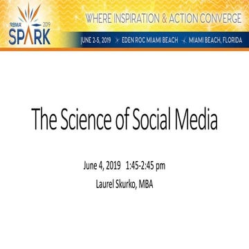 Social media ROI  -  The Marketing Mindset