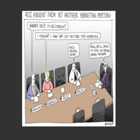 Social media roi, asap