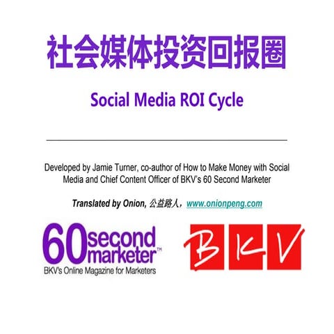 社会媒体投资回报圈