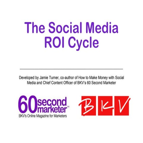 Social Media ROI Cycle by Jamie Turner