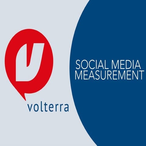 Social Media Measurement and ROI