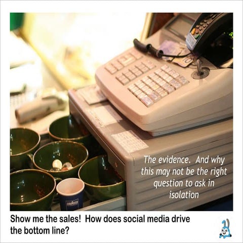 Show me the sales!  How social media impacts the bottom line