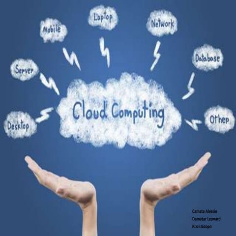 Cloud Computing 