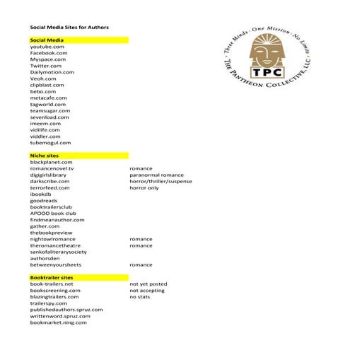 Social Media Sites for Authors