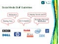 Social Media Staff Guidelines