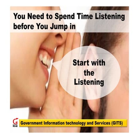 Social Media Start with the Listening
