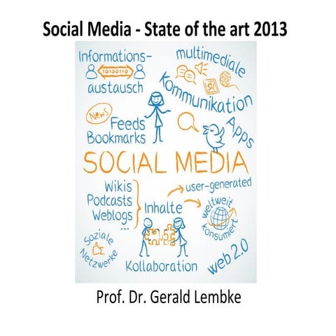 Social Media - state of the art 2013