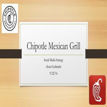 Chipotle Social Media Strategy 