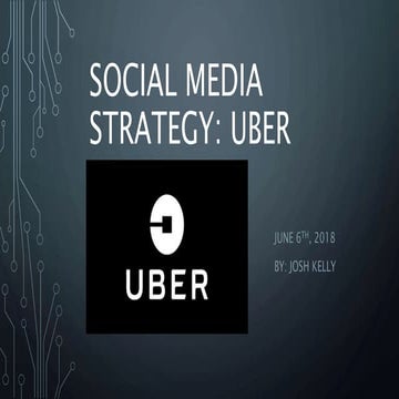 Social Media Strategy