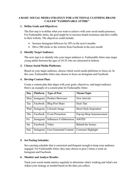 Digital Marketing for Beginners.pptx