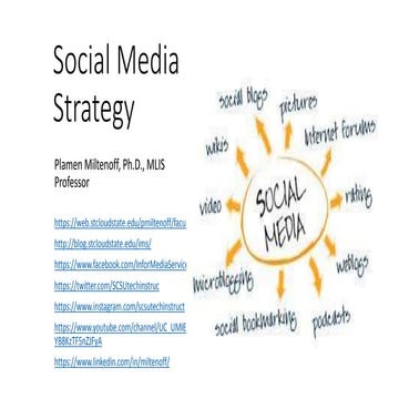 Social Media Strategy