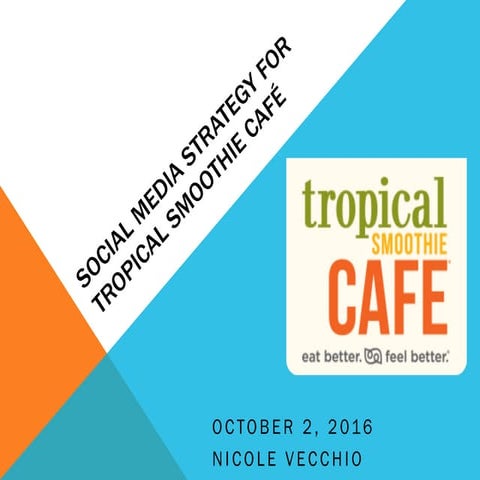 Social Media Strategy for Tropical Smoothie Café