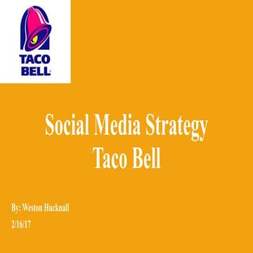 Weston Hucknall Social Media Strategy Taco Bell 