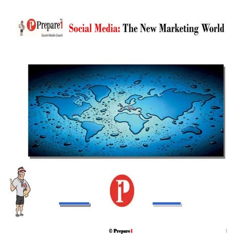 Social Media Marketing to Amplify Your Brand