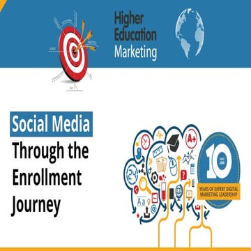 Social Media Through the Enrollment Journey 