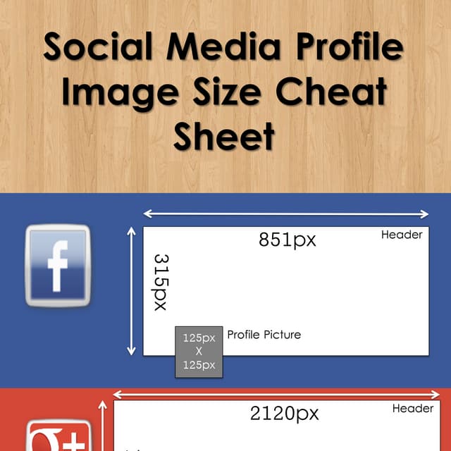 Social Media Timeline Cover Dimensions PDF
