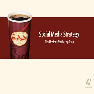 Social Media Netnography on Tim Hortons