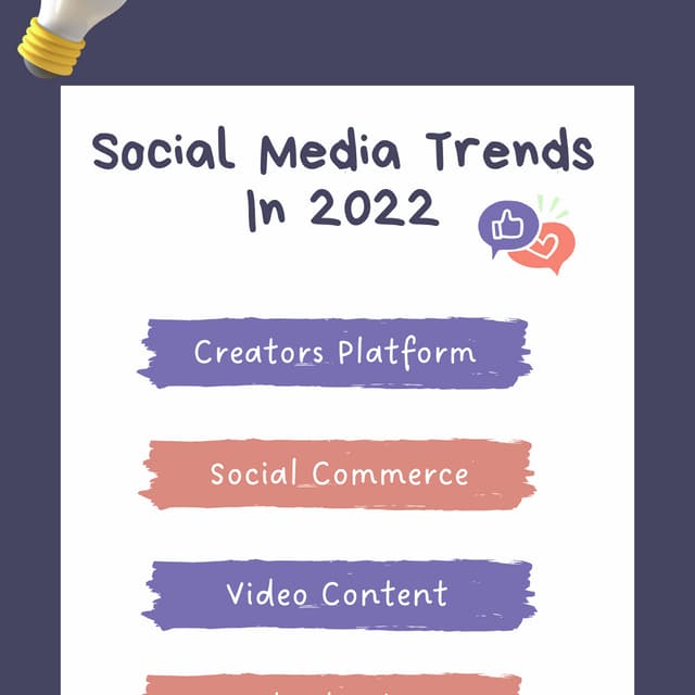 Social Media Trends In 2022.pdf