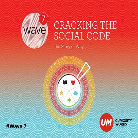 ￼￼￼￼￼￼￼￼￼￼￼Die lang ersehnte mobile Revolution ist da