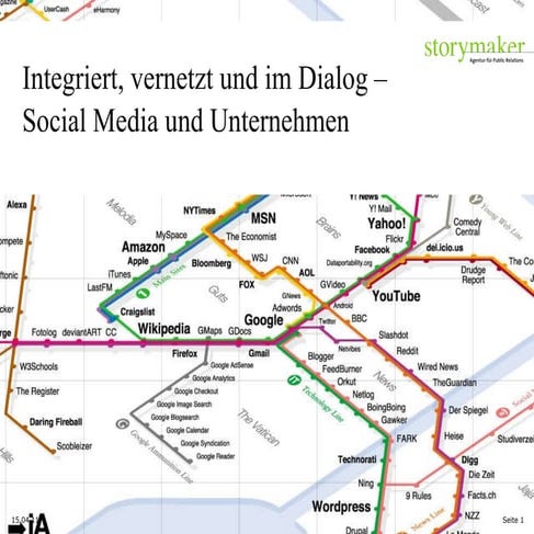 Social Media für Unternehmen, Storymaker, Björn Eichstädt