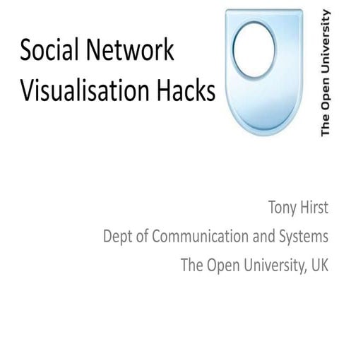 Socialmediaviz short