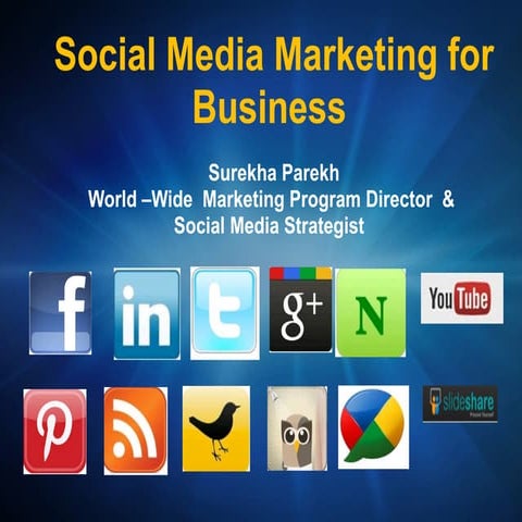 Best Practices Social Media Marketing For Business
