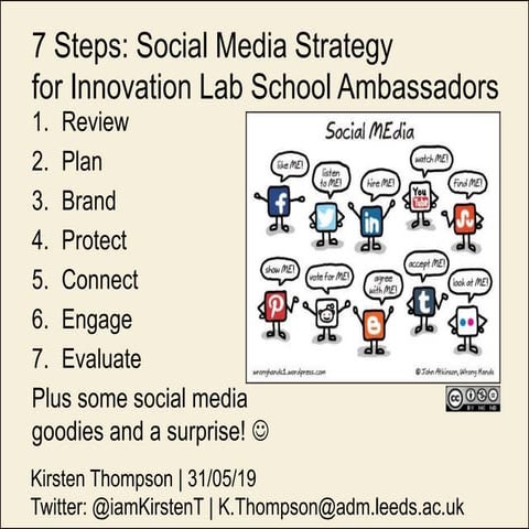 7 steps: social media strategy for Innovation Lab Schools' Ambassadors