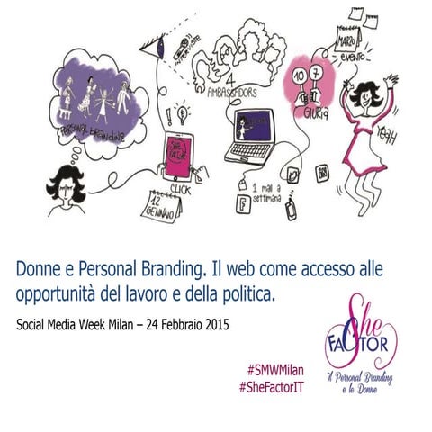 Donne e Personal Branding - Social Media Week Milan 2015