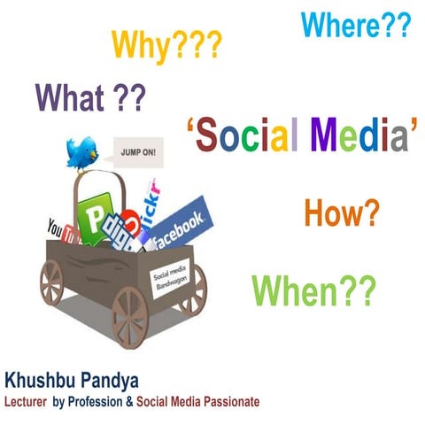 Social Media-What Why How Where & When (compilation)