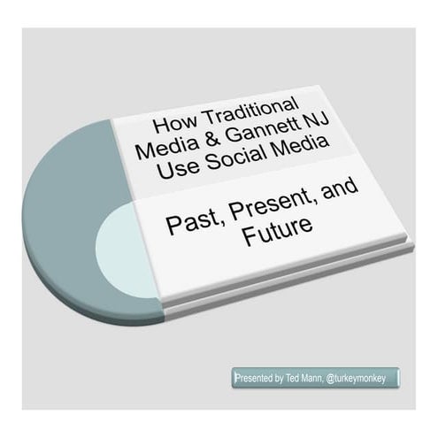 Gannett NJ Social Media Workshop