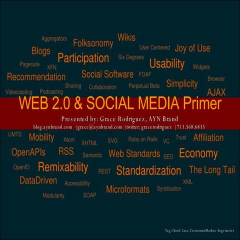 Web 2.0 & Social Media Workshop - Spacetaker